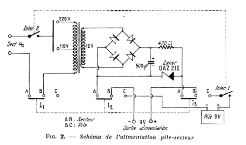 Alimentation secteur pour Tuner-Mesa ; Recta; Paris (ID = 2743783) Power-S