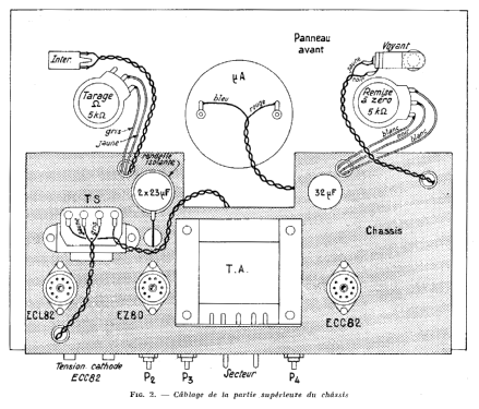 Controleur Universel VOS 1055 B; Recta; Paris (ID = 2750471) Equipment