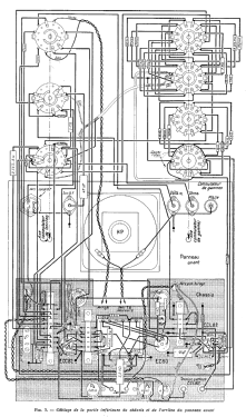 Controleur Universel VOS 1055 B; Recta; Paris (ID = 2750472) Equipment