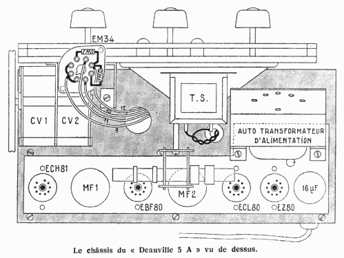 Deauville 5A; Recta; Paris (ID = 399505) Radio