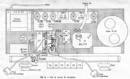 Messager 7 FM ; Recta; Paris (ID = 2050617) Radio