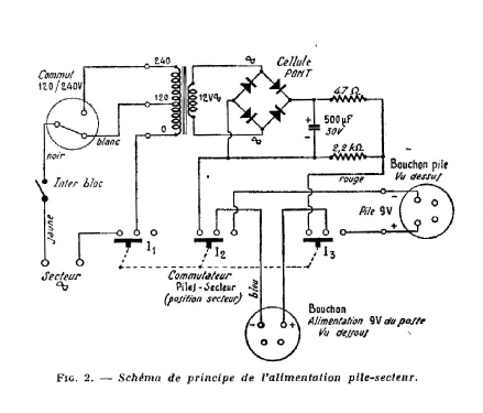 Radio-Phono Zeus-Africa ; Recta; Paris (ID = 2737232) Radio