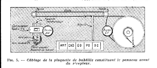 Zeus Variety - Valise Radio-Électrophone ; Recta; Paris (ID = 2733978) Divers