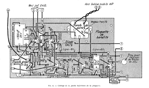 Zoë Zeta P.P.6 ; Recta; Paris (ID = 2712754) Radio