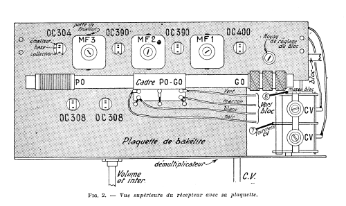 Zoë Zeta P.P.6 ; Recta; Paris (ID = 2712755) Radio