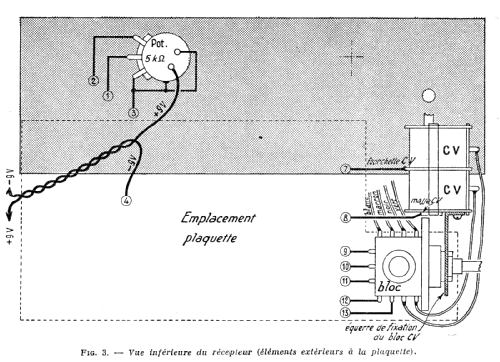 Zoë Zeta P.P.6 ; Recta; Paris (ID = 2712756) Radio