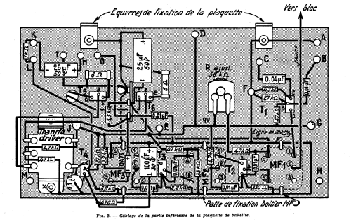 Zoé Zétamatic HF ; Recta; Paris (ID = 2731237) Radio