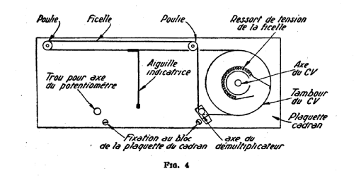 Zoé Zétamatic HF ; Recta; Paris (ID = 2731238) Radio