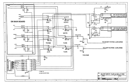 Stereo Integrated Amplifier Elicit; Rega Research (ID = 1898557) Ampl/Mixer