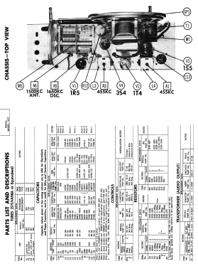 1877 ; Regal; New York NY (ID = 3098509) Radio