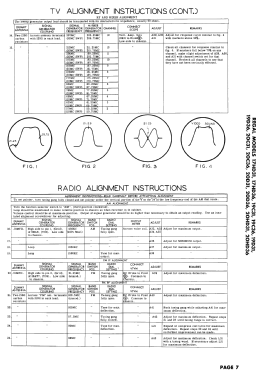 19D31; Regal; New York NY (ID = 2962266) Television