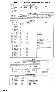 19D31; Regal; New York NY (ID = 2962278) Television