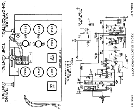 L-47 ; Regal; New York NY (ID = 423623) Radio