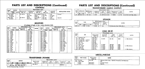 Monitoradio Crystal Controlled FM Receiver MRC-10; Regency brand of I.D (ID = 2418515) Commercial Re