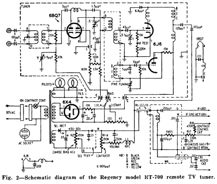 Television Remote Control RT-700; Regency brand of I.D (ID = 1894931) Converter