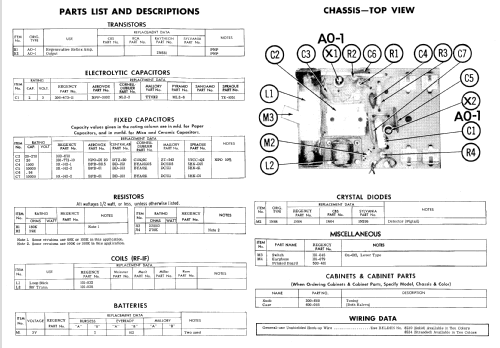 AM Transistorized Receiver XR-2A; Regency brand of I.D (ID = 769164) Radio