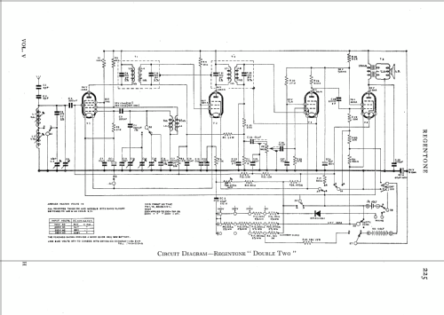 Double Two   Mk1; Regentone Brand (ID = 558627) Radio