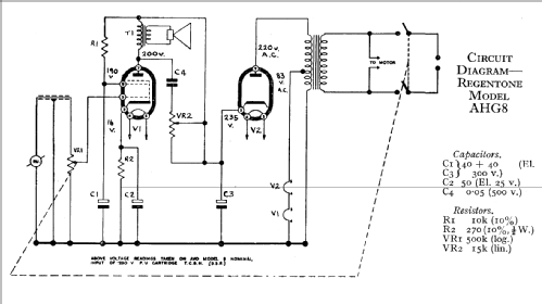 Handygram AHG8; Regentone Brand (ID = 587594) R-Player