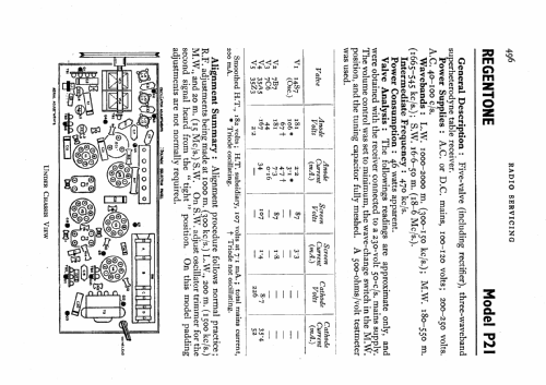 P21; Regentone Brand (ID = 546591) Radio