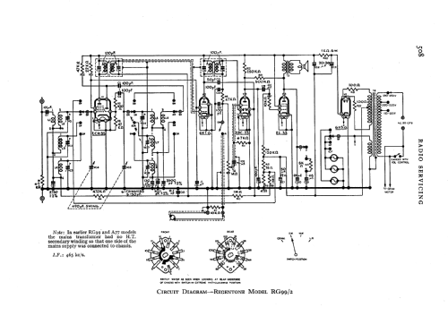 RG99/2; Regentone Brand (ID = 546618) Radio