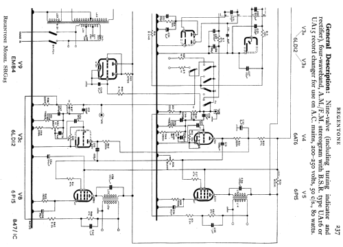 SRG25; Regentone Brand (ID = 771257) Radio