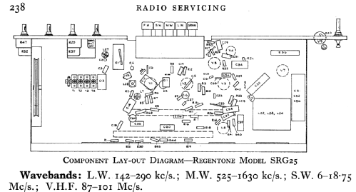 SRG25; Regentone Brand (ID = 771258) Radio