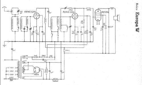 Europa Combination W; Reico Radio, Max (ID = 5435) Radio