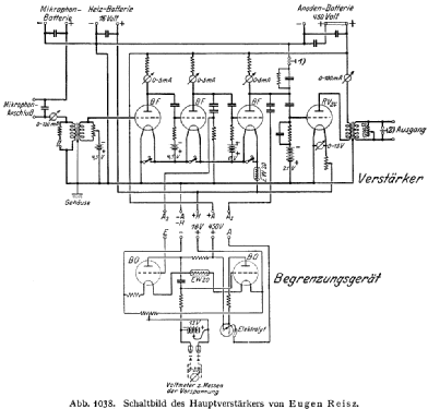 Hauptverstärker ; Reisz, Eugen, (ID = 702449) Ampl/Mixer