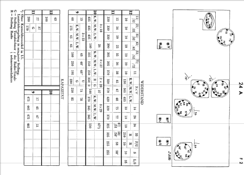 Rektra RA24; Rektra, Radioelektra (ID = 2529603) Radio