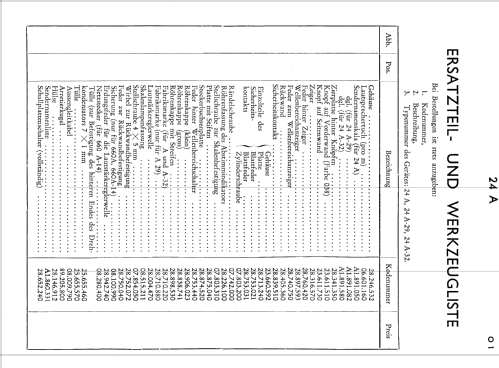 Rektra RA24; Rektra, Radioelektra (ID = 2529610) Radio