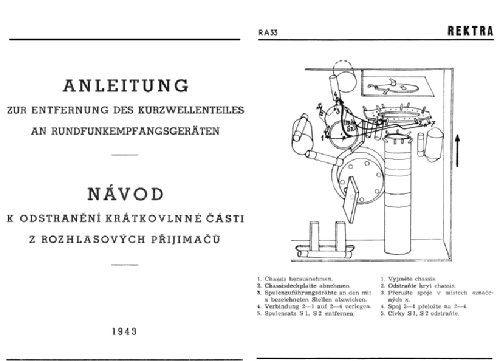 Rektra RA33; Rektra, Radioelektra (ID = 1946903) Radio