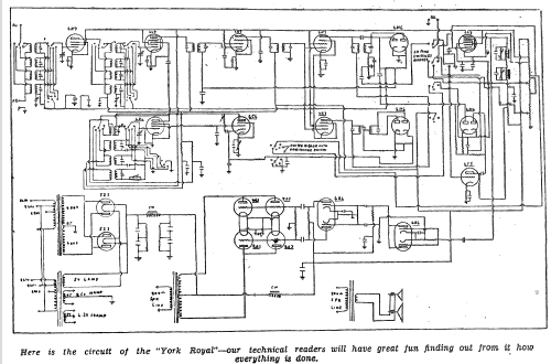 York-Royal 20 valve; Reliance Radio. (ID = 2415530) Radio