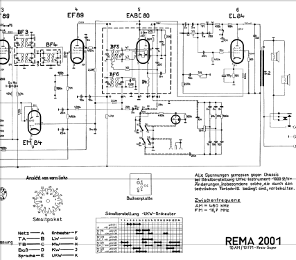 2001; REMA, Fabrik für (ID = 366973) Radio