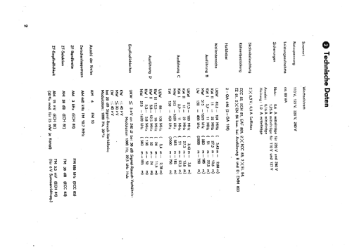 2071B; REMA, Fabrik für (ID = 651052) Radio