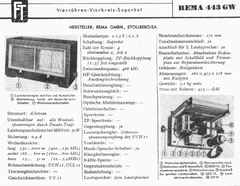 443GW; REMA, Fabrik für (ID = 1181005) Radio