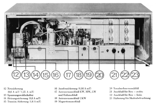 Allegro 82 B/C; REMA, Fabrik für (ID = 1974634) Radio