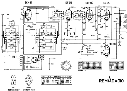 Remadagio ; REMA, Fabrik für (ID = 1974040) Radio