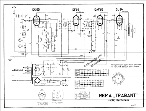 Trabant ; REMA, Fabrik für (ID = 512253) Radio