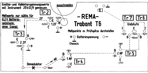 Trabant T6; REMA, Fabrik für (ID = 1551298) Radio