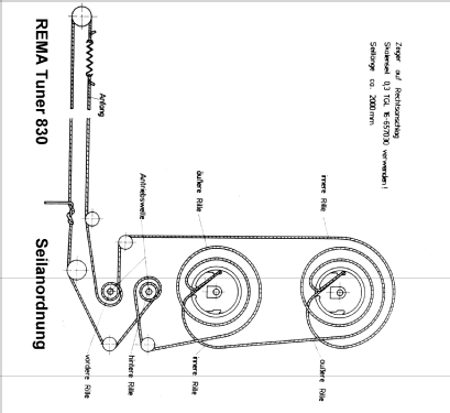 Tuner 830; REMA, Fabrik für (ID = 521212) Radio