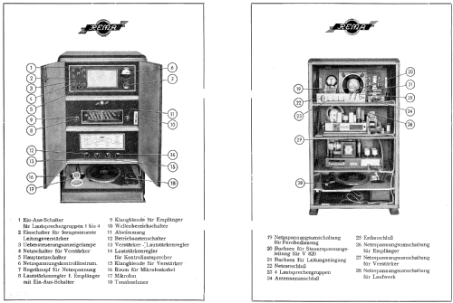 Verstärkerschrank A303; REMA, Fabrik für (ID = 1978318) Radio