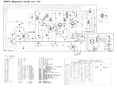 1030; Remco S.A.; Llisa de (ID = 2934611) R-Player