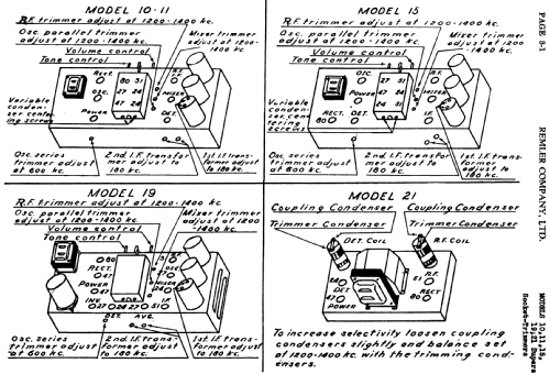 10 ; Remler Co. Ltd.; San (ID = 413423) Radio