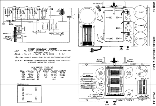 11 ; Remler Co. Ltd.; San (ID = 413424) Radio