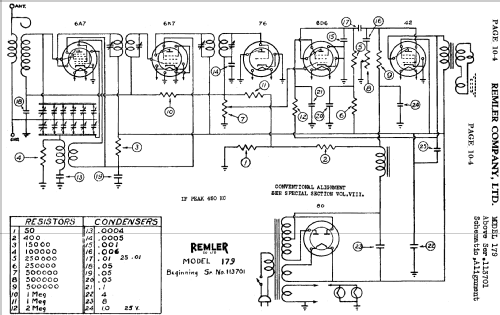 179 ; Remler Co. Ltd.; San (ID = 413508) Radio