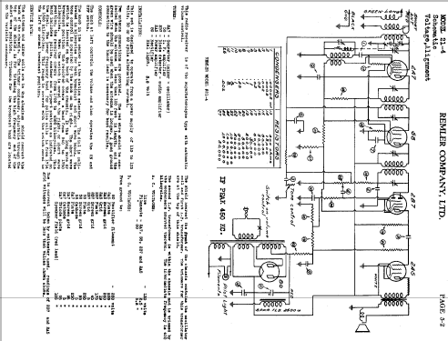 21-4 ; Remler Co. Ltd.; San (ID = 417344) Radio