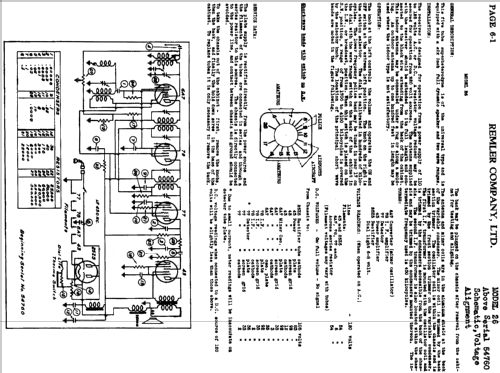 26 ; Remler Co. Ltd.; San (ID = 413438) Radio