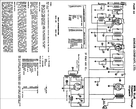 30 ; Remler Co. Ltd.; San (ID = 413441) Radio