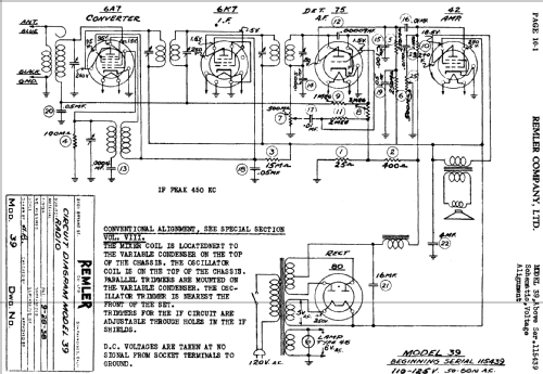 39 ; Remler Co. Ltd.; San (ID = 413475) Radio