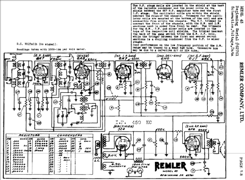 43 Esquire ; Remler Co. Ltd.; San (ID = 413447) Radio